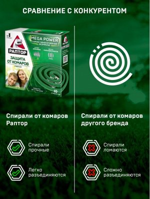 РАПТОР®  Спираль от комаров без запаха Mega Power 10 шт.