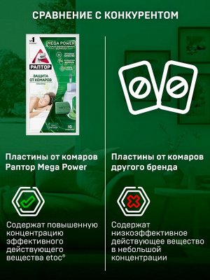 РАПТОР® Пластины от комаров MEGA POWER, 10 шт., без запаха