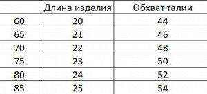 Набор детских трусов с принтом &quot;животные&quot; (5 шт)