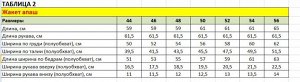 Костюм Костюм Rosheli 1021 молочный 
Состав: Костюм: ПЭ-97%; Эластан-3%; Подкладка: ПЭ-95%; Эластан-5%;
Сезон: Весна-Лето
Рост: 164

Роскошный комплект из стрейчевой костюмной ткани на подкладке, сос