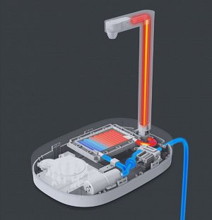 Настольный водонагреватель Xiaomi TDS