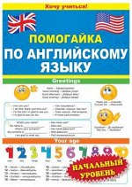 Буклет &quot;Помогайка по английскому языку&quot;, начальный уровень