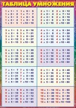 Таблица умножения - деления