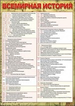 Всемирная история