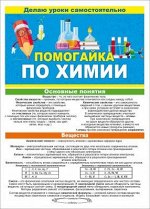 Буклет &quot;Помогайка по химии&quot;
