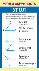 Карточка-шпаргалка &quot;Угол и окружность&quot;