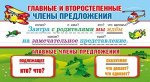 Карточка-шпаргалка &quot;Главные / второстепенные члены предложения&quot;