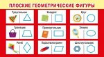 Карточка-шпаргалка &quot;Геометрические фигуры&quot;