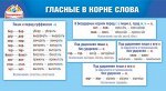 Карточка-шпаргалка &quot;Гласные в корне слова&quot;