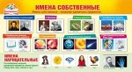 Карточка-шпаргалка &quot;Имена собственные / Лексика&quot;
