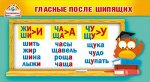 Карточка-шпаргалка &quot;Гласные после шипящих/Правописание согласных&quot;