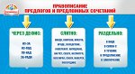 Карточка-шпаргалка &quot;Правописание предлогов и предложных сочетаний&quot;