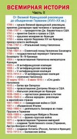 Карточка-шпаргалка &quot;Важнейшие даты всемирной истории. Часть 2&quot;