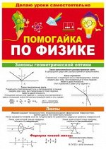 Буклет &quot;Помогайка по физике&quot;