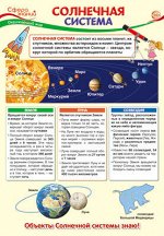 Школьный плакат &quot;Солнечная система&quot;