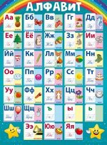 Плакат &quot;Алфавит&quot;