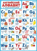 Плакат &quot;Алфавит (английский с транскрипцией)&quot;