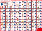 Плакат &quot;Неправильные глаголы английского языка&quot;