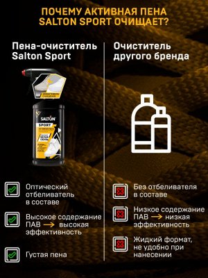 SALTON® Expert Активная пена для очищения белой обуви подошв и рантов, 200мл
