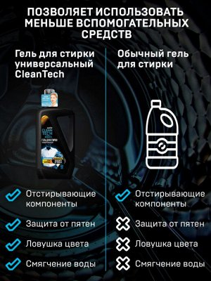 SALTON CleanTech Гель для стирки универсальный, 750 мл