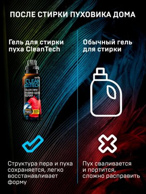 SALTON CleanTECH Гель для стирки изделий из пуха, 250 мл