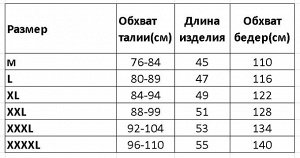 Мужские пляжные шорты, на шнуровке, цвет синий, надпись "Sport"