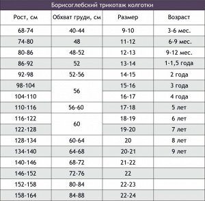 Борисоглебский трикотаж Колготки для девочки