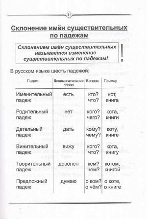 Уценка. Имя существительное: русский язык легко и быстро