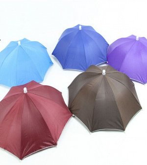 Зонт Цвет в ассортименте
Радиус составляет около 32 см ,в открытом виде около 53 см
Очень удобное решение для детей и на даче.Зонт одевается на голову, руки свободные.
Волосы сухие, за шиворот не капа
