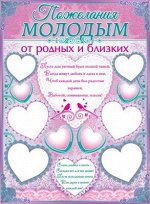 Плакат &quot;Пожелания молодым от родных и близких&quot;