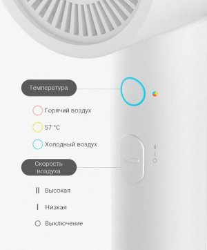 Фен Xiaomi Mijia Negative Ion Hair Dryer H300