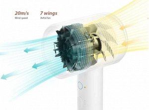 Фен Xiaomi Mijia Negative Ion Hair Dryer H300