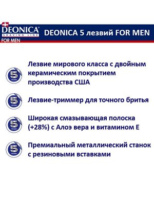 DEONICA® FOR MEN Бритва безопасная со сменной кассетой, 5 лезвий