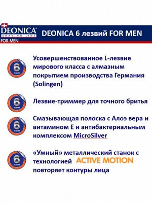 DEONICA® FOR MEN Бритва безопасная со сменной кассетой, 6 лезвий