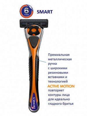 DEONICA® FOR MEN Бритва безопасная со сменной кассетой, 6 лезвий