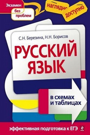 НаглядноИДоступно Березина С.Н.,Борисов Н.Н. Русский язык в схемах и таблицах (эффективная подготовка к ЕГЭ), (Эксмо, 2020), Обл, c.112