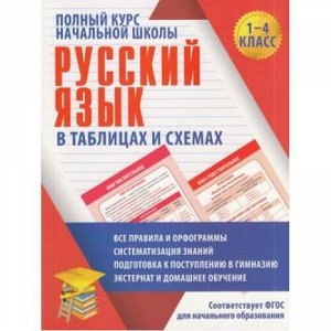 ФГОС Русский язык 1-4кл. Полный курс начальной школы в таблицах и схемах (Жуковина Е.А.), (Кузьма,ИД Рученькиных, 2020), Обл, c.96