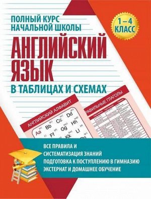 ФГОС Английский язык 1-4кл. Полный курс начальной школы в таблицах и схемах (Сидорова И.В.), (Кузьма,Принтбук, 2021), Обл, c.94