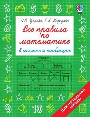 БыстроеОбучение Узорова О.В.,Нефедова Е.А. Все правила по математике в схемах и таблицах. Для начальной школы, (АСТ, 2021), Обл, c.48