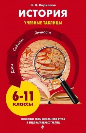 Кириллов В.В. История 6-11кл Учебные таблицы, (Эксмо, 2021), Обл, c.256