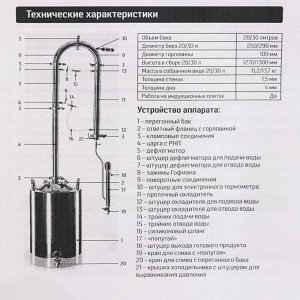 Дистиллятор «Малиновка» Kapitan Pro 20