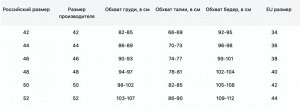 Размерная сетка