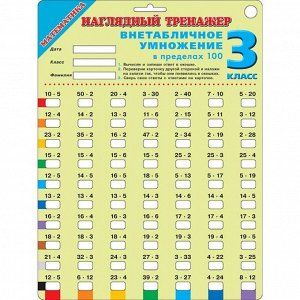 Тренажер по математике внетабличное сложение 1 класс. Умножение в пределах 5. 5. Умножение в пределах 5. Карточки по математике 3 класс умножение и деление.