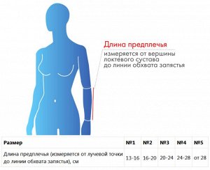 Бандаж для плеча и предплечья