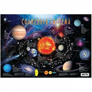 Плакат Солнечная система 2098