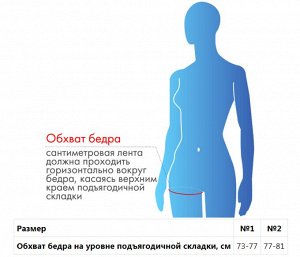 Бандаж для бедра и голени с аппликаторами  биомагнитными  медицинскими