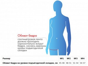 Бандаж для бедра и голени с аппликаторами  биомагнитными  медицинскими