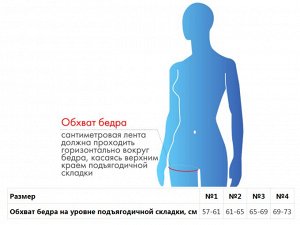 Бандаж для бедра и голени с аппликаторами  биомагнитными  медицинскими