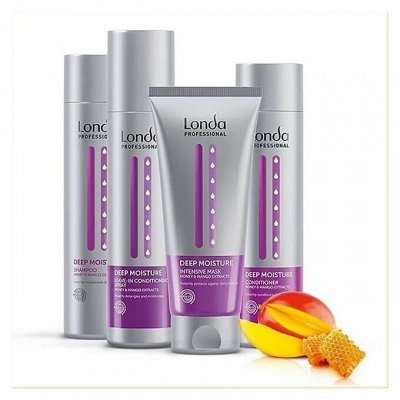 Красота Волос с Wella и Londa Professional