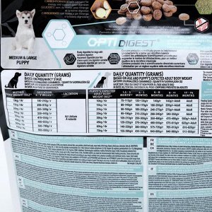 Беззерновой корм PRO PLAN для собак и щенков с чувствительным пищеварением, индейка 2.5 кг